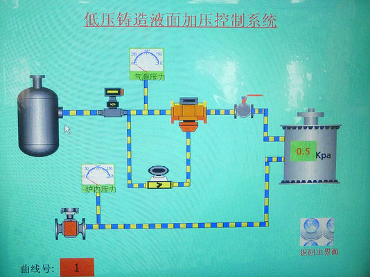 850 mm Gietstuk Spareonderdelen Vinnige verzending door DHL Prestaties Prestaties 80 mm Schachtdiameter