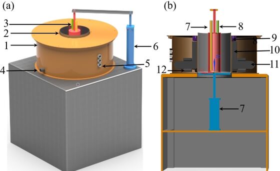 Luchtgekoeld Elektromagnetisch Oven Roersysteem (EMS) met Veelzijdige Toepassingen en Energie-efficiëntie