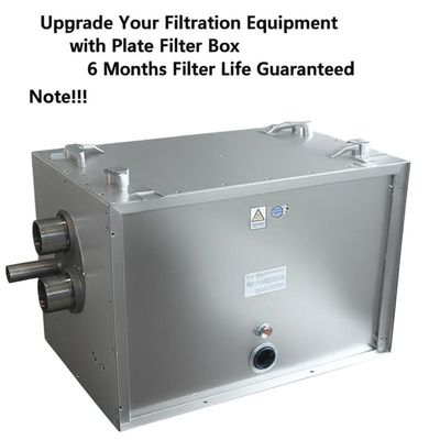 Verbeter uw filtratieapparatuur met een filterbox met platen 6 maanden filterduur gegarandeerd