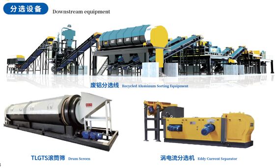 Geavanceerde aluminium schroot sorteermachine met Eddy Current Separators, LIBS en NIR-sensor-gebaseerde sorteermachines voor recycling van hoge zuiverheid